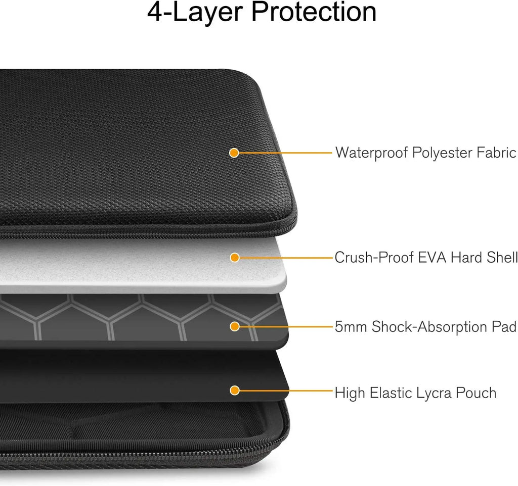 Funda para notebook de EVA con cierre